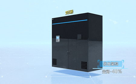 臺達(dá)HIP系統(tǒng)：極簡設(shè)計(jì)實(shí)現(xiàn)供配電全鏈路保障